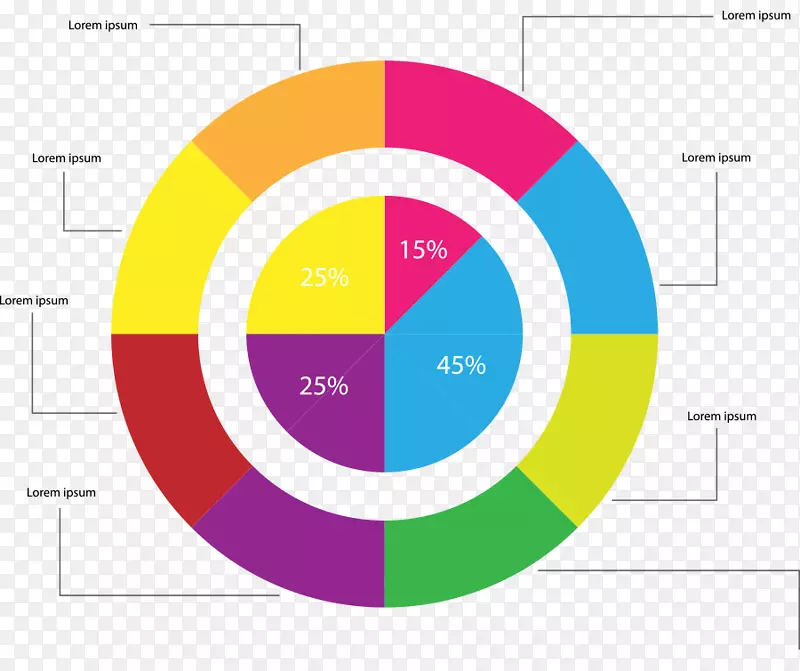 矢量ppt素材数据比例圆环英文