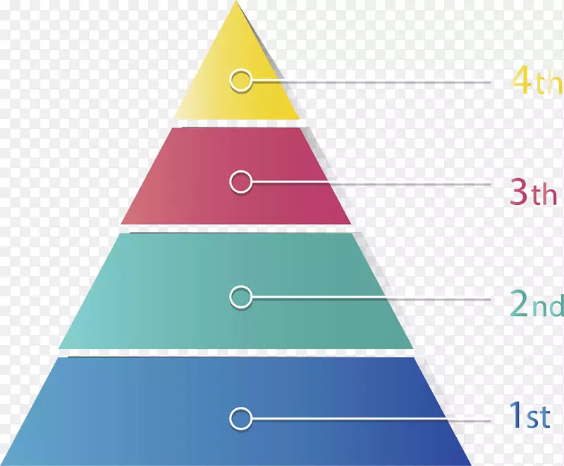 统计分析彩色金字塔
