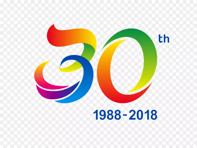 30周年庆