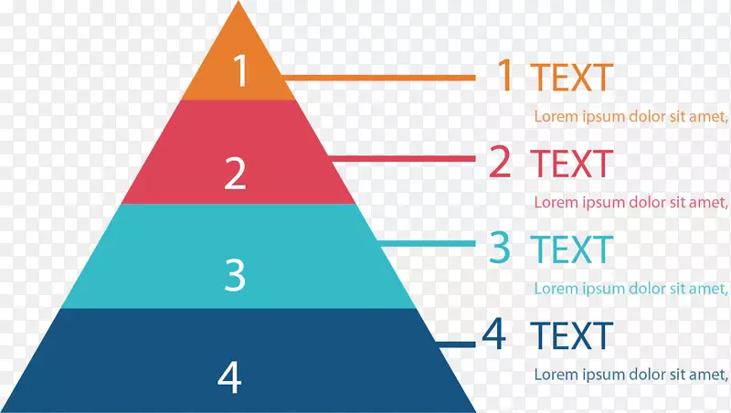金字塔分层矢量图