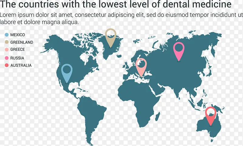 牙科医学水平国家信息图表矢量