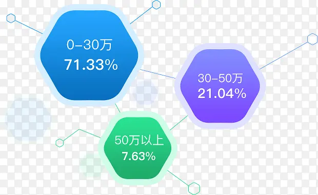 WPS素材 标签 多边形