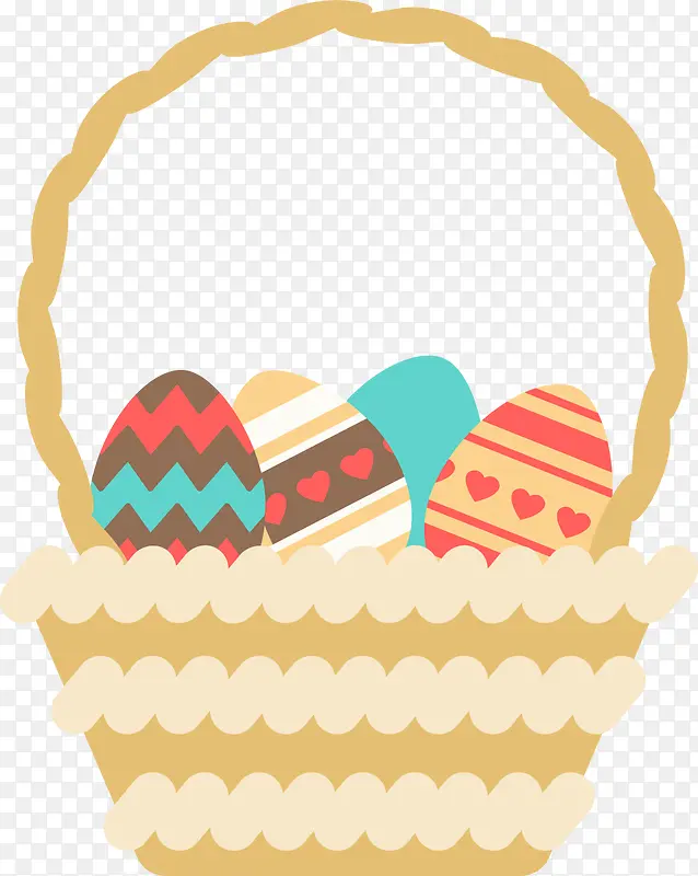 复活节一篮子彩蛋