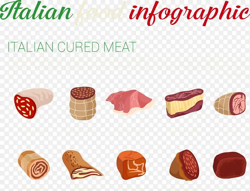 创意食物信息图表素材