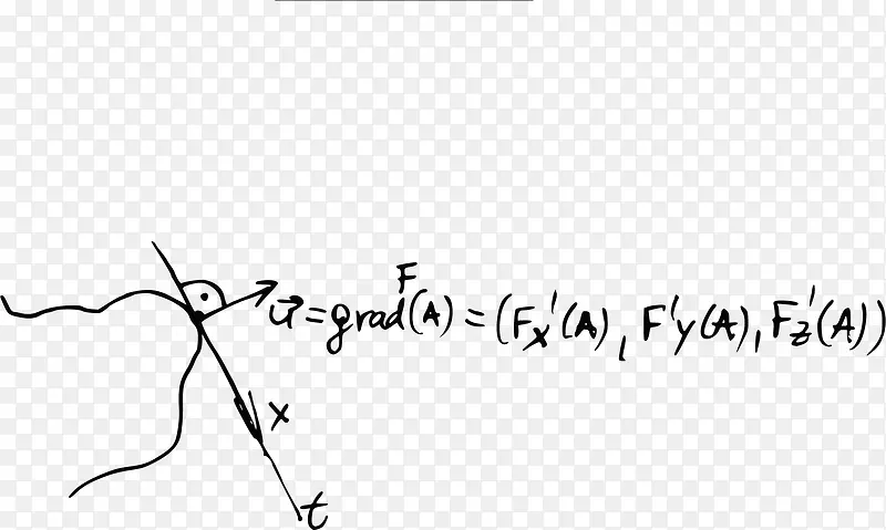 创意初中数学公式