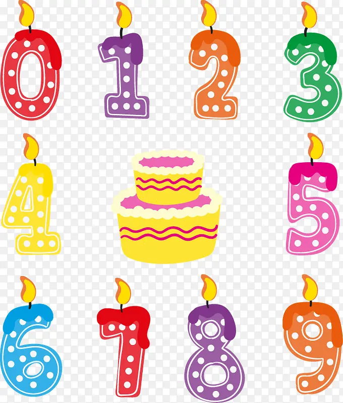 生日蛋糕数字蜡烛