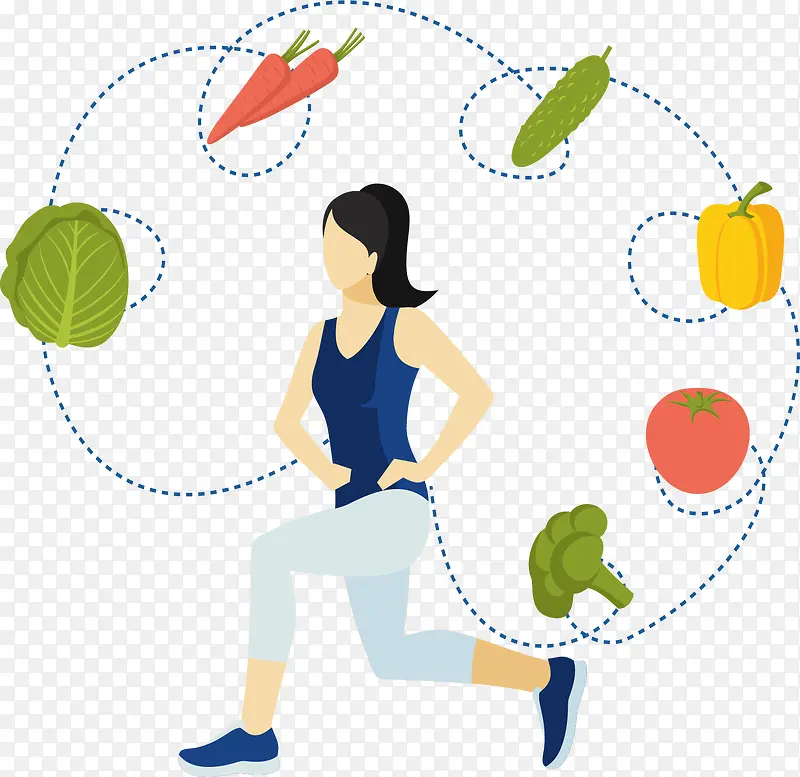 节食健身运动减肥