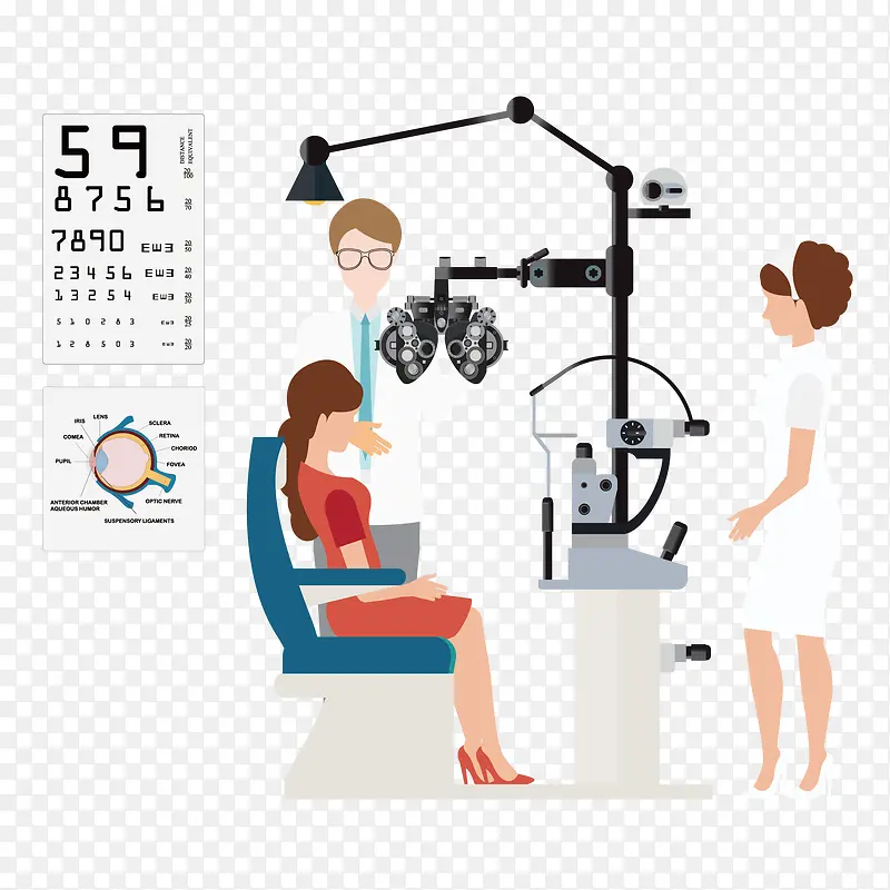 视力检查眼科医生眼科病人