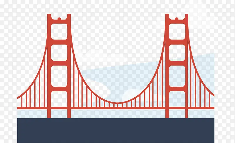 旧金山红色金门大桥