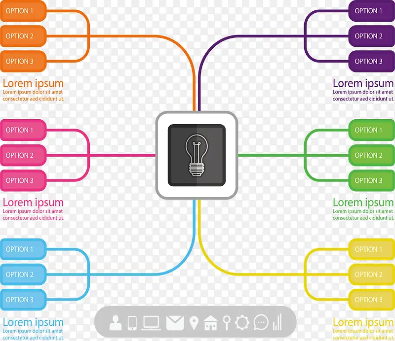彩色头脑风暴结构图