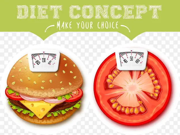 创意西红柿和汉堡包节食减肥元素