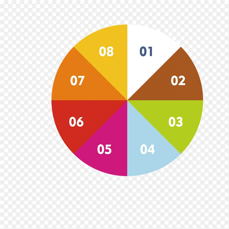 彩色圆形数据分析