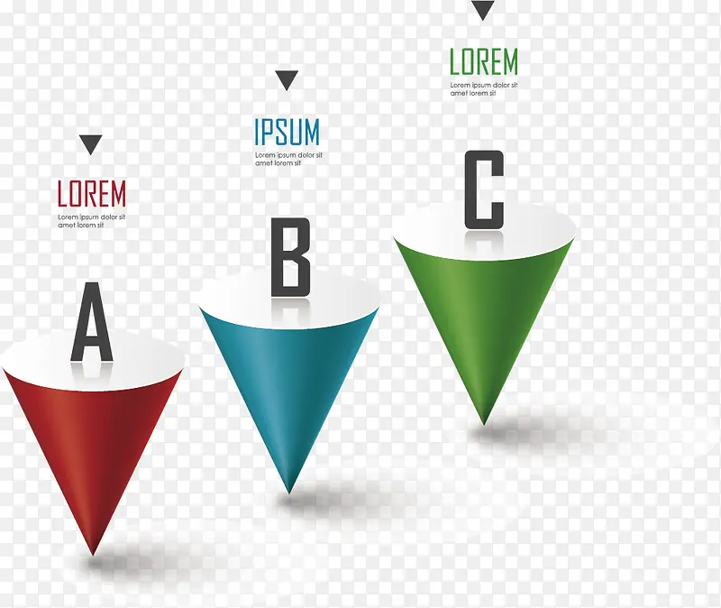 矢量圆锥形图表