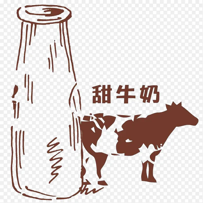 卡通手绘牛奶瓶和奶牛