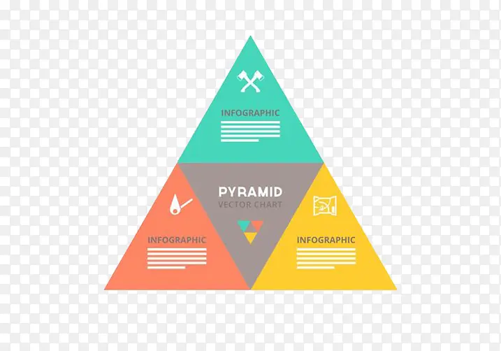 三角数据金字塔