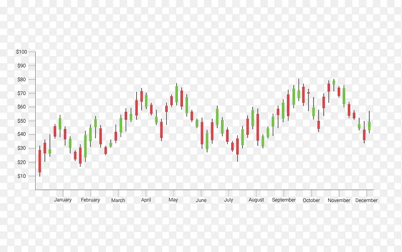 矢量股票折线图下载