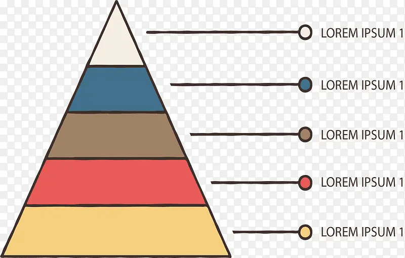 分层金字塔信息图