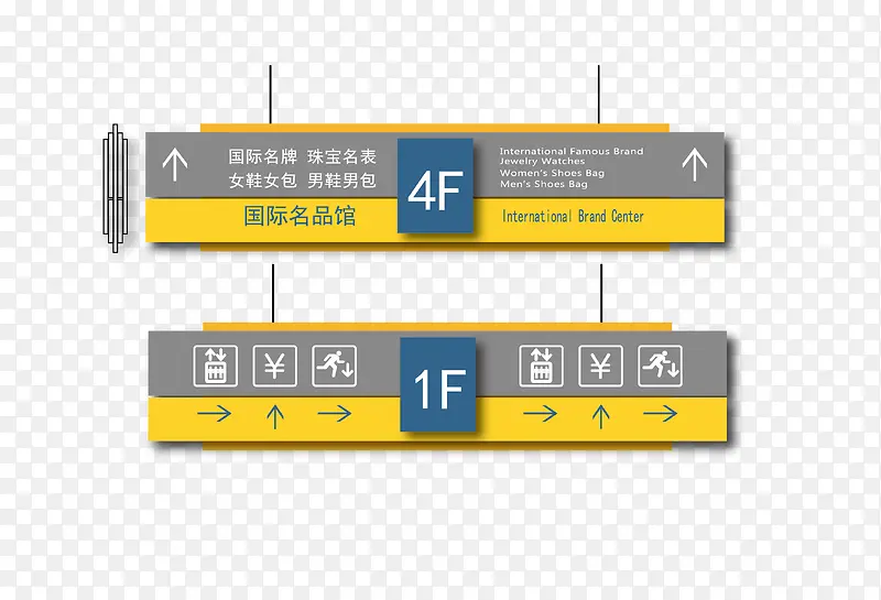 楼层提示牌