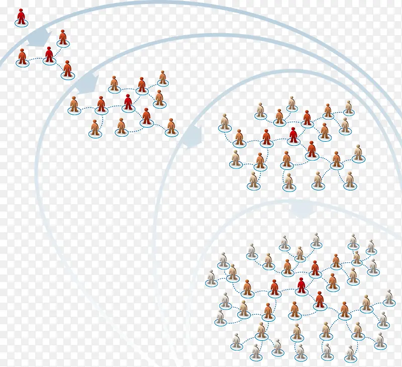 矢量人群数据分析趋势