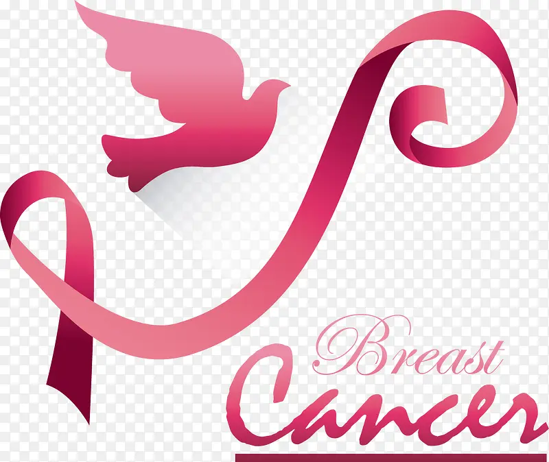 励志抗乳腺癌标志