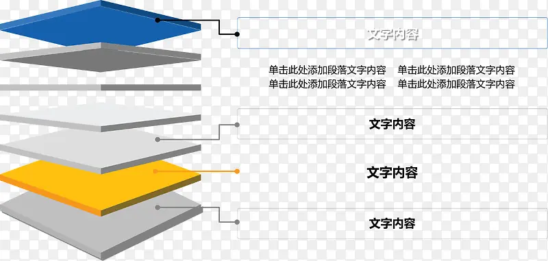 分层矩形说明图.