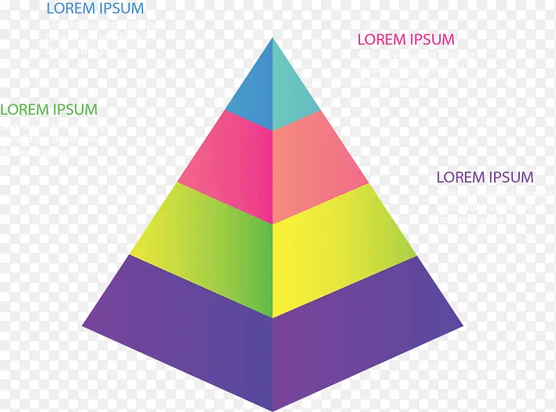 彩色金字塔分类图表