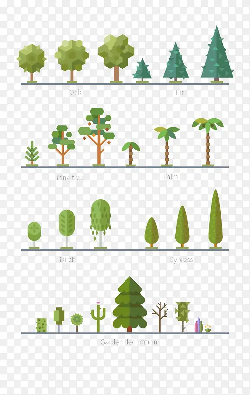 不同种类树木