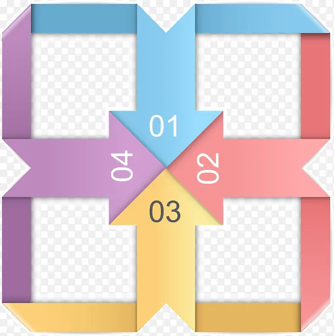 PPT元素 信息 标签