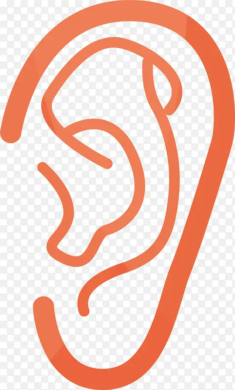 人体的耳朵器官卡通