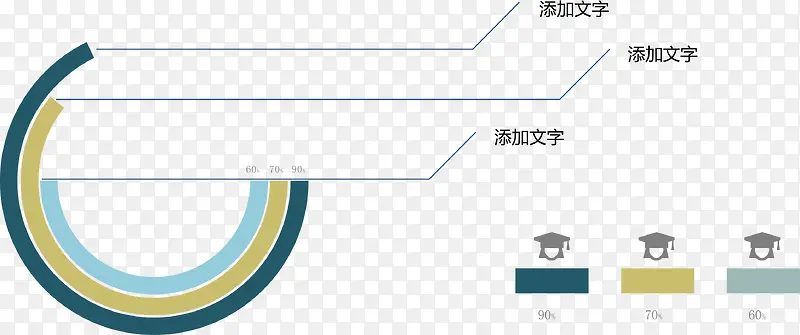 进度条分类占比图