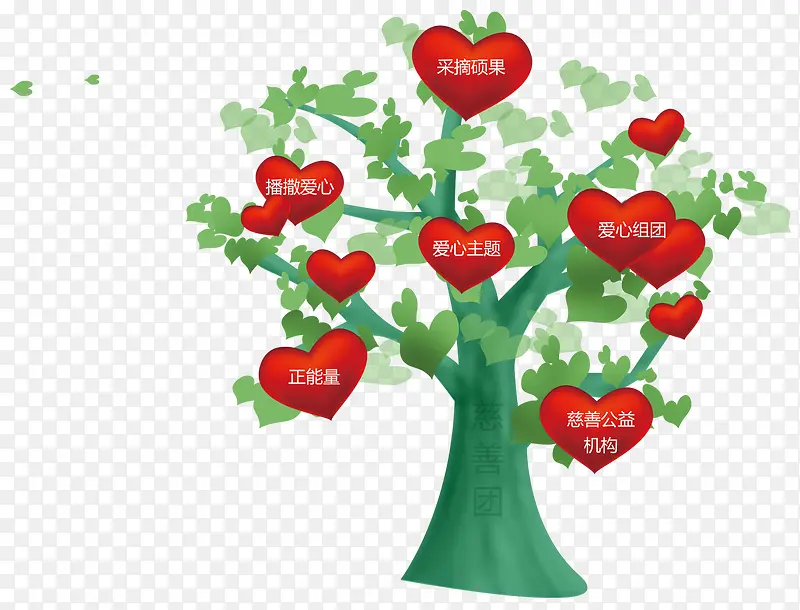 绿色手绘爱心慈善大树装饰图案