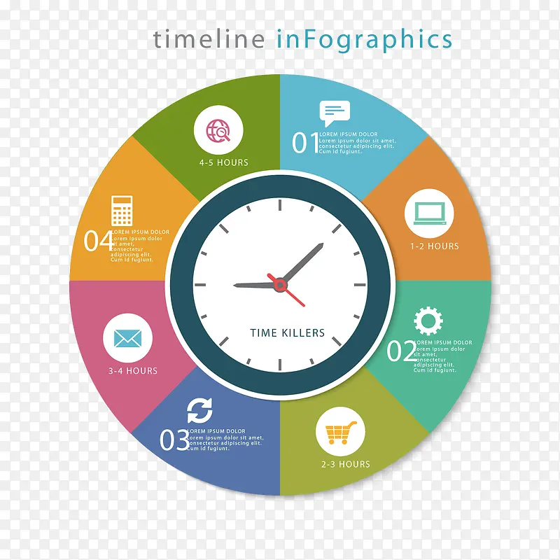 丰富多彩的时间轴图表的一个时钟
