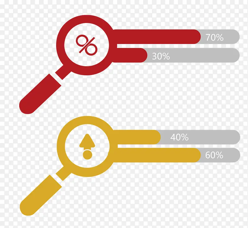 放大镜创意百分比图表
