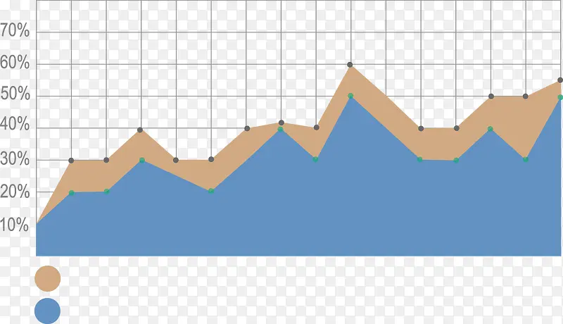 矢量创意设计峰状数据统计图