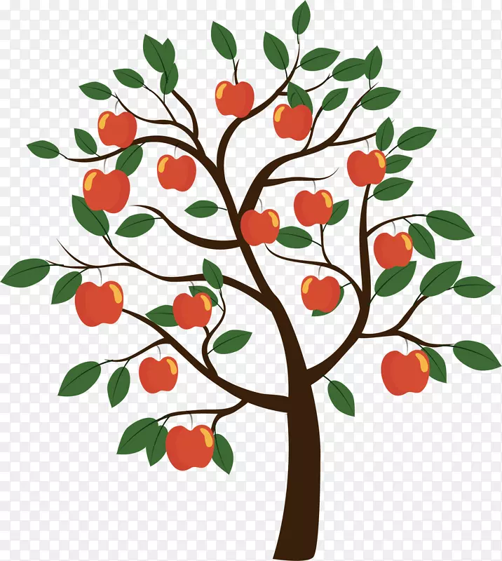 果树，-苹果树