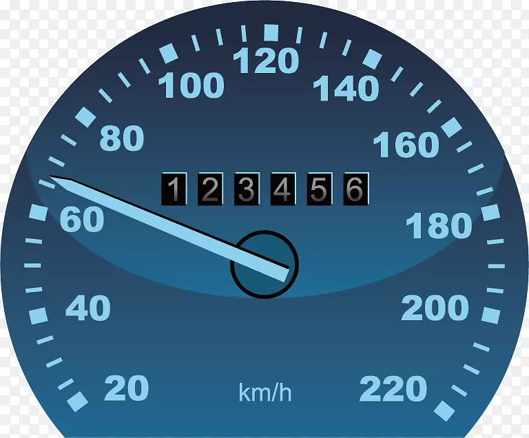 汽车速度计欧式汽车速度计