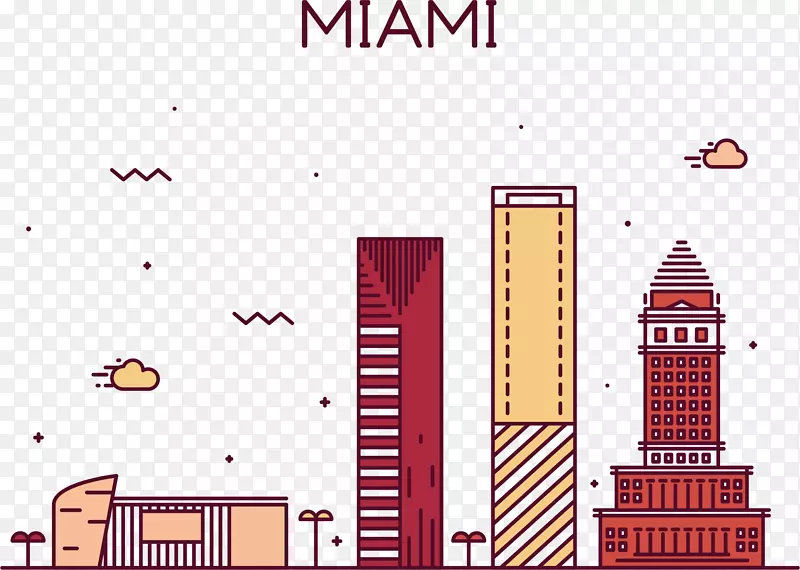 天际线图例-迈阿密街景图