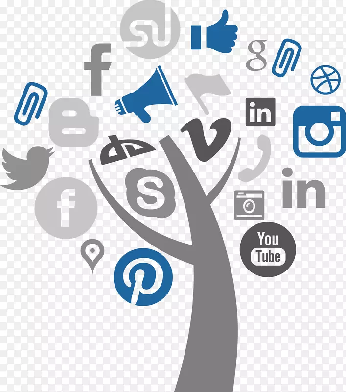 社交媒体营销表现SlideShare社会媒体度量社会树