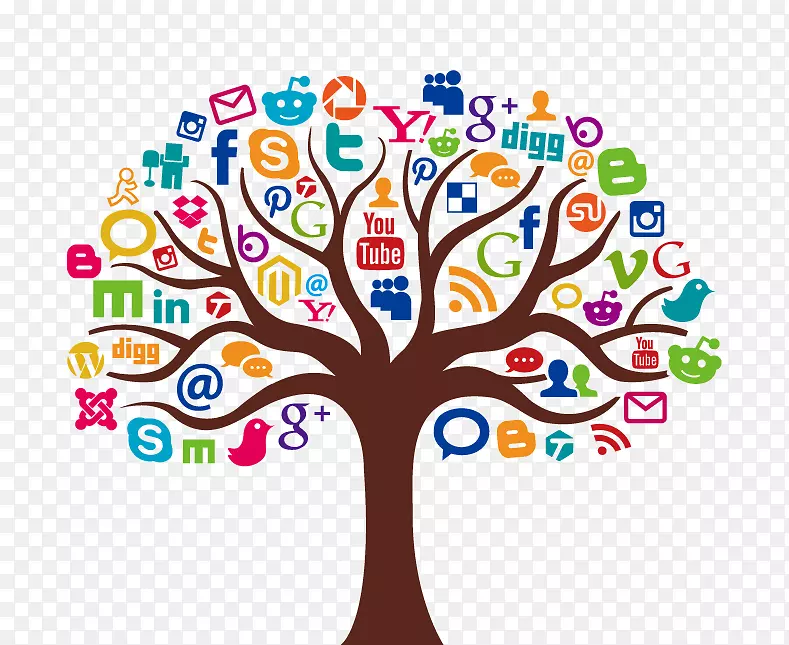 社交媒体营销图标-信息树