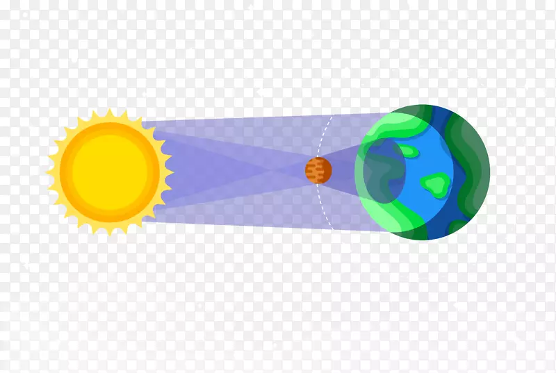 地球自转-太阳绕地球旋转