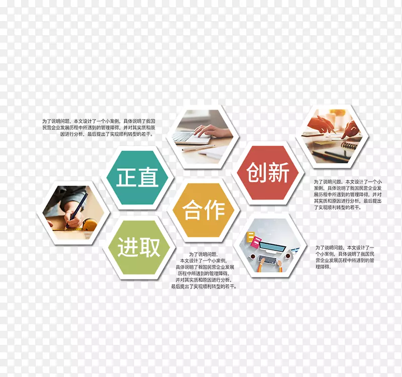 组织文化企业宣传广告六角形企业指南