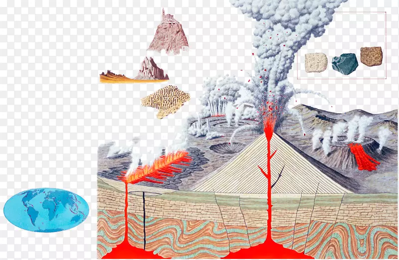 火山岩浆喷发地理图解