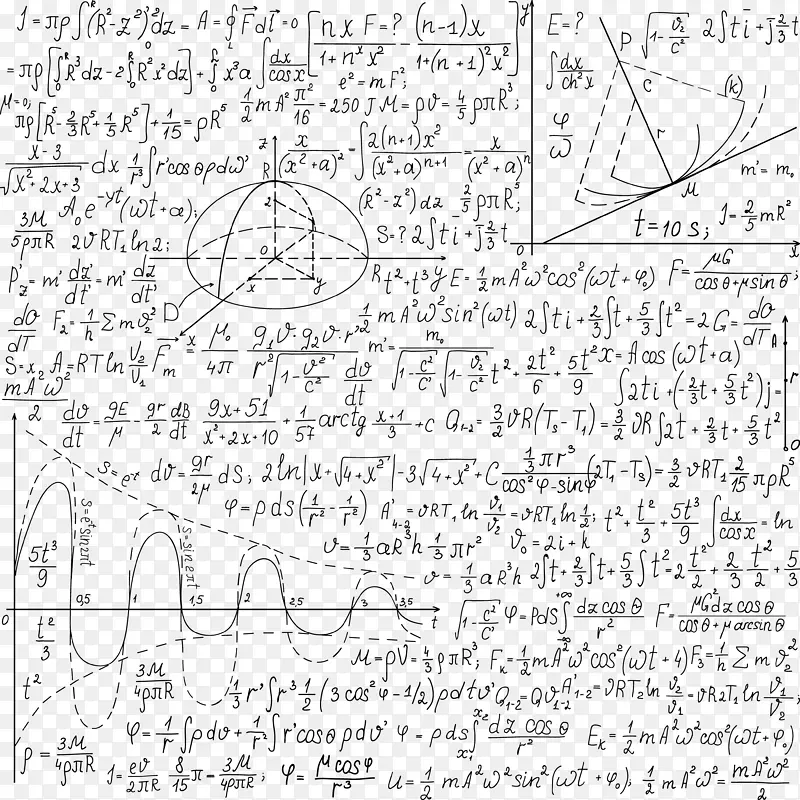 数学欧式公式纸数学各种公式