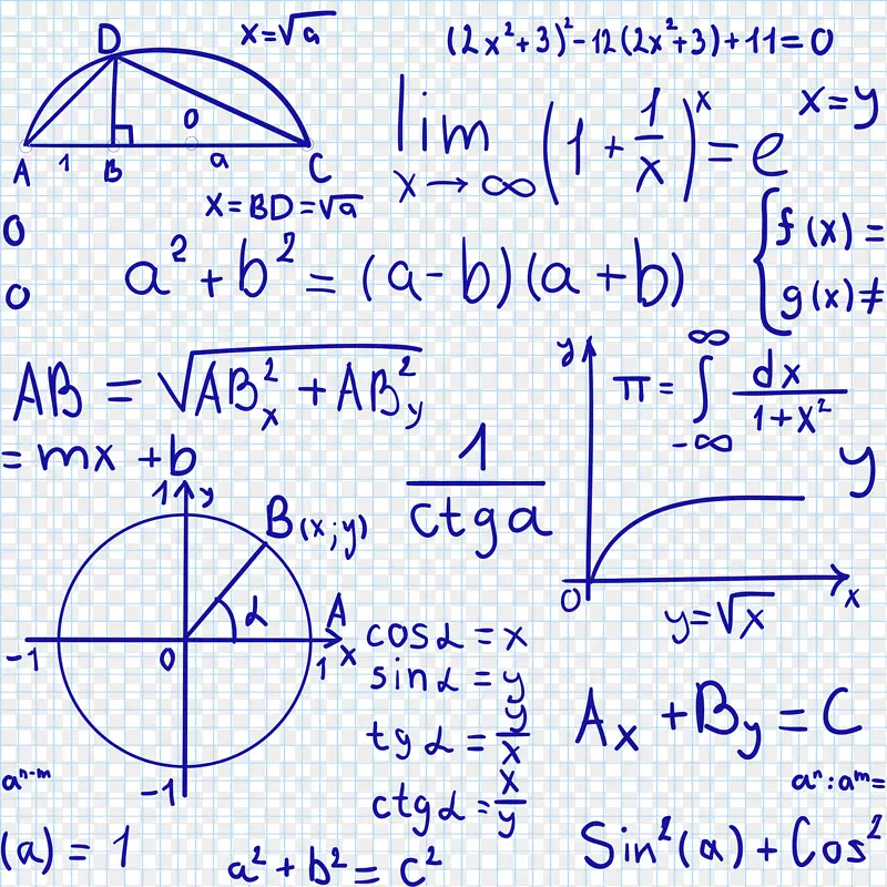 公式数学函数欧式数学函数轴