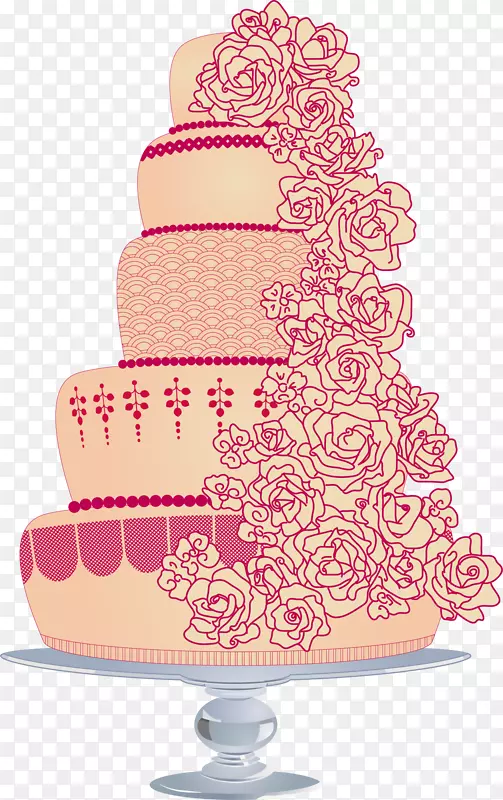结婚蛋糕手绘高级婚礼蛋糕