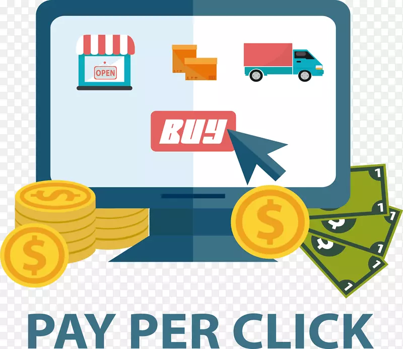 互联网付费-按点击在线广告营销-网络营销