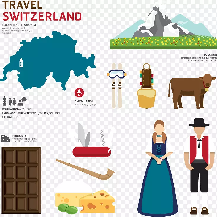 瑞士剪贴画-平面旅游-瑞士
