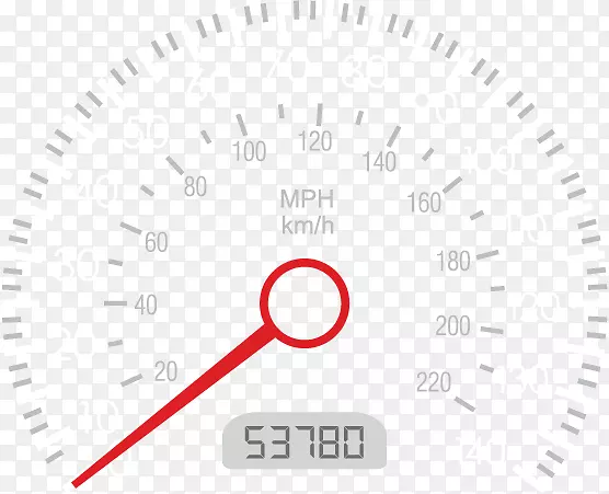 汽车仪表盘速度线速度汽车仪表板