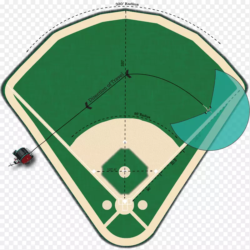 棒球场图田径场剪贴画空白棒球场图
