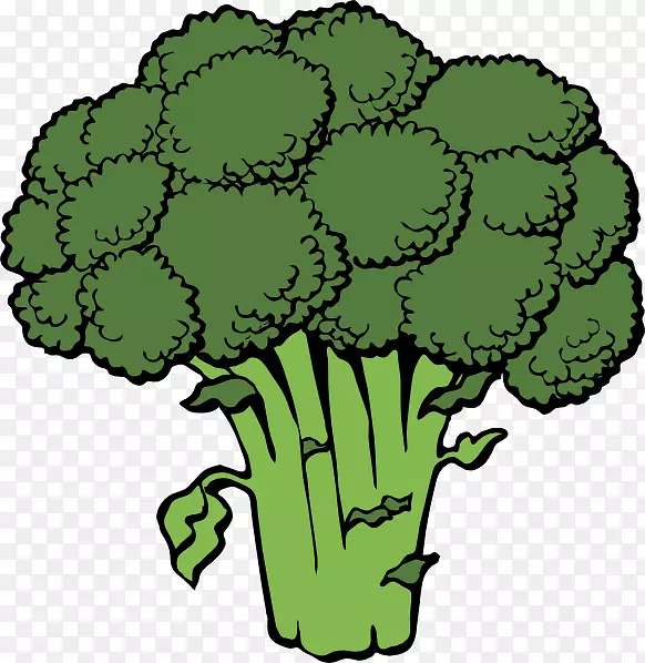 西兰花蔬菜剪辑艺术卡通芹菜